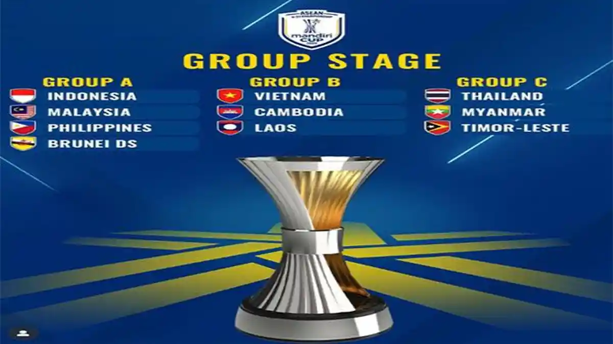 Kapan Timnas Indonesia vs Malaysia Piala AFF Asean Cup 2025 U23 ?
