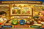 50-Latihan-Soal-Bahasa-Indonesia-Kelas-11-SMA-Materi-Resensi.jpg