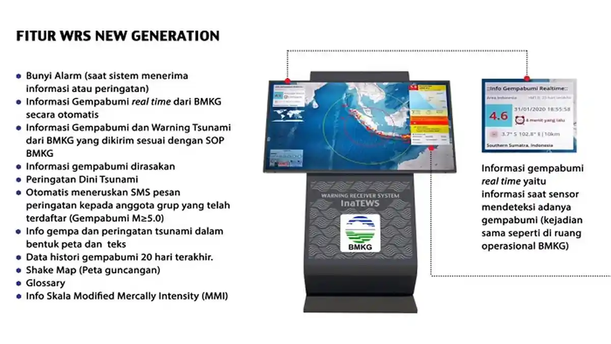 Percepat Respon Gempa dan Tsunami, BMKG Ambon Segera Pasang 13 Unit WRS NG Generasi Terbaru