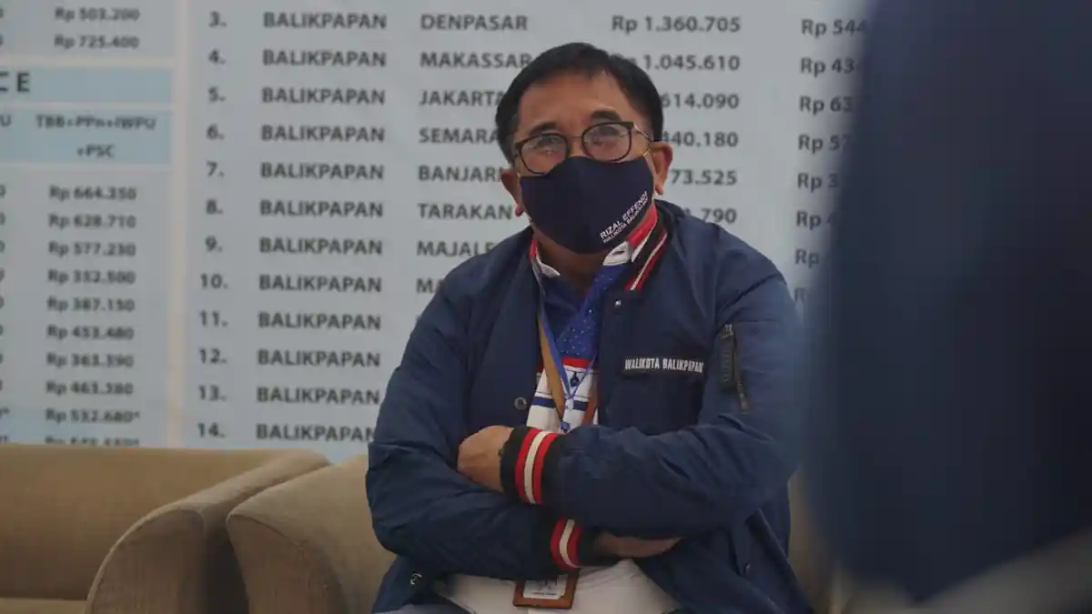 Satu Mitra Kerja Gugus Tugas Balikpapan Positif Covid-19, Ini Hasil Swab Walikota Rizal Effendi