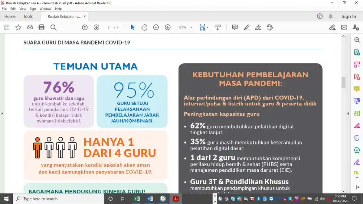 Guru 3T Butuh Peningkatan Kapasitas di Masa Pandemi