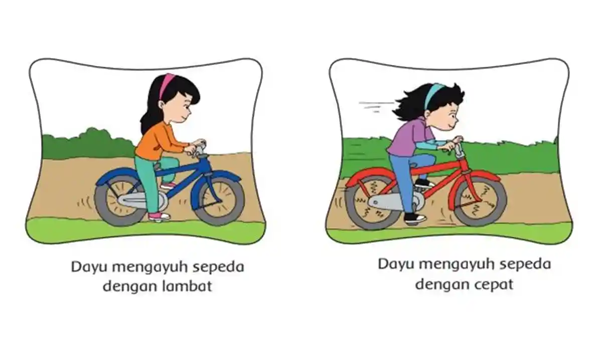 Kunci Jawaban Kelas 4 Tema 8 Halaman 81: Macam Pengaruh Gaya Terhadap Gerakan Benda