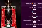 Jadwal-Liga-Inggris-mulai-16-2-Liverpool-Man-United-Arsenal-Man-City.jpg