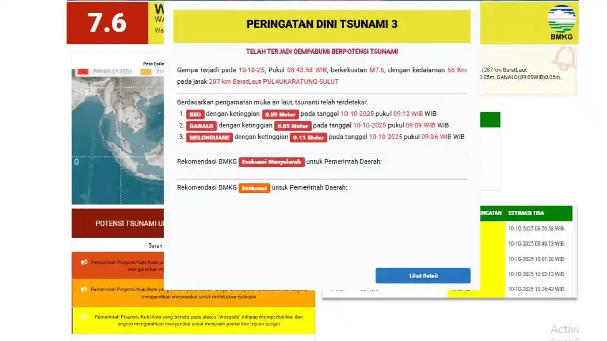 BMKG Umumkan Peringatan Dini Tsunami 3, Gelombang Ombak Telah Terdeteksi di Sejumlah Wilayah Sulut