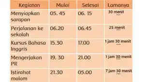 20240211_kunci-jawaban-tema-6-kelas-3-halaman-94.jpg