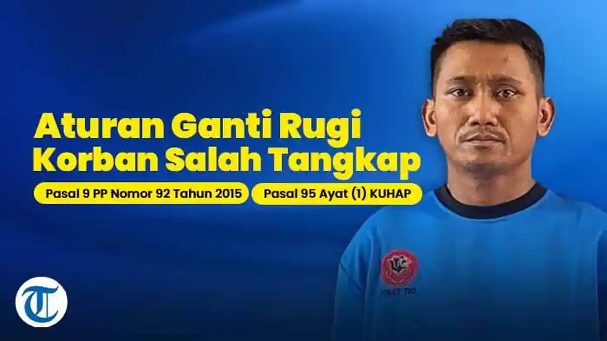 INFOGRAFIS Cek Fakta, Apakah Pegi Setiawan Berhak atas Ganti Rugi ...
