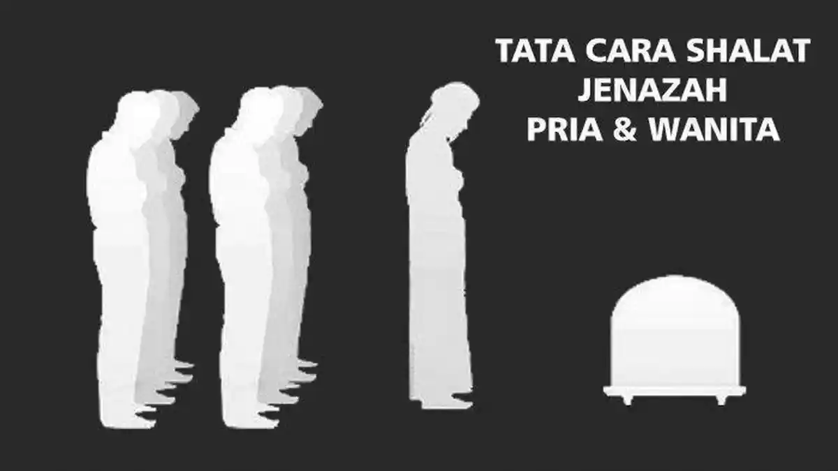 Doa Sholat Jenazah Takbir 1, 2, 3, 4 Termasuk Niat dan Tata Caranya
