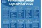 Infografis Fenomena Langit September 2020