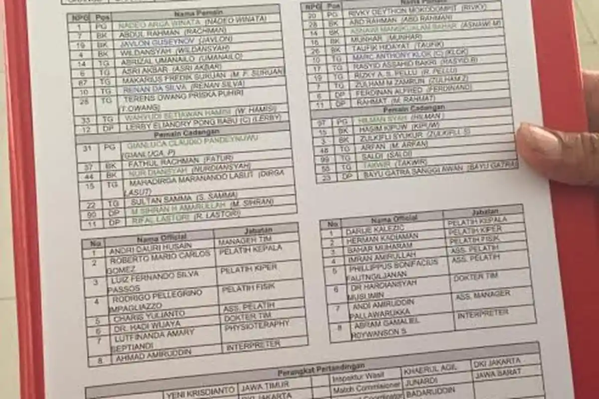 Berikut Susunan Pemain Borneo FC VS PSM, Ferdinand Sinaga Starter