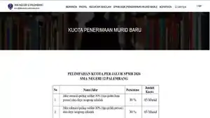 SPMB-SMA-Negeri-12-Palembang-20262027-Jadwal-Syarat-dan-Rincian-Kuotanya.jpg
