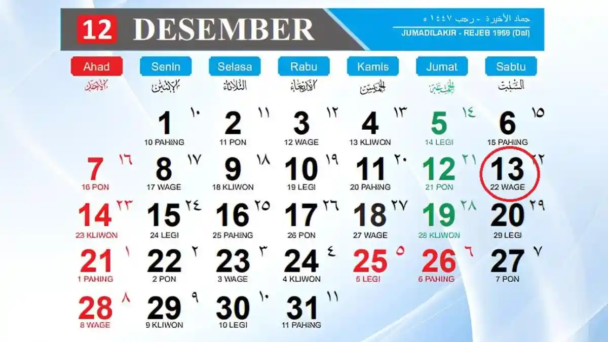 Tanggal 13 Desember 2025 Memperingati Hari Apa? Ada 3 Peringatan Penting