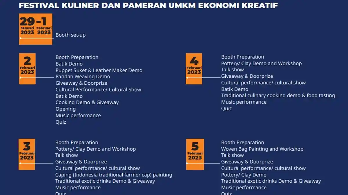 Wisata Travex ATF 2023 di Jogja Expo Center Digelar 2-5 Februari, Ada Pameran Kuliner Hingga Budaya