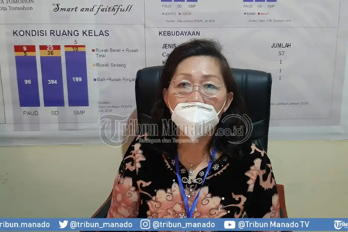 Tiga Guru Honorer di Tomohon Lolos Jadi Pegawai Pemerintah dengan Perjanjian Kerja