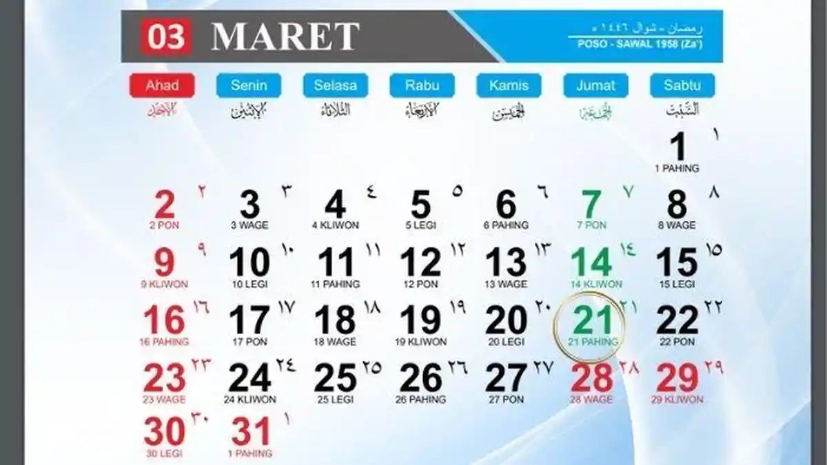 Kalender Maret 2025: Jadwal Libur Panjang Sekolah Idul Fitri 1446 H Ditambah, Siswa Libur Lebih Awal
