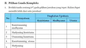 Kunci-Jawaban-Agama-Hindu-Kelas-7-Halaman-109-110-Kurikulum-Merdeka-cover.jpg