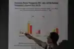 Negara Berpengaruh Asia Menurut LSI