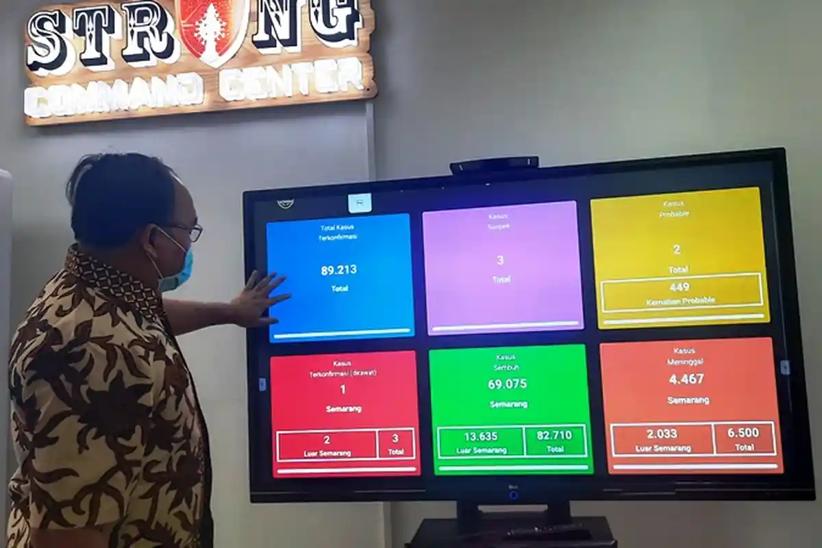 Status PPKM di Kota Semarang Naik Jadi Level 2, Kok Bisa? Ini Penyebabnya