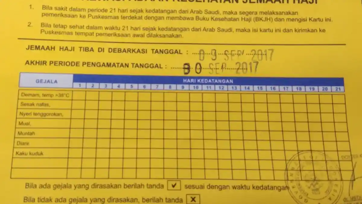 Jamaah Haji Harus Simpan Kartu Ini Sepulang dari Tanah Suci