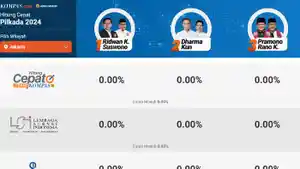 Quick-Count-Pilkada-Jakarta-2024.jpg