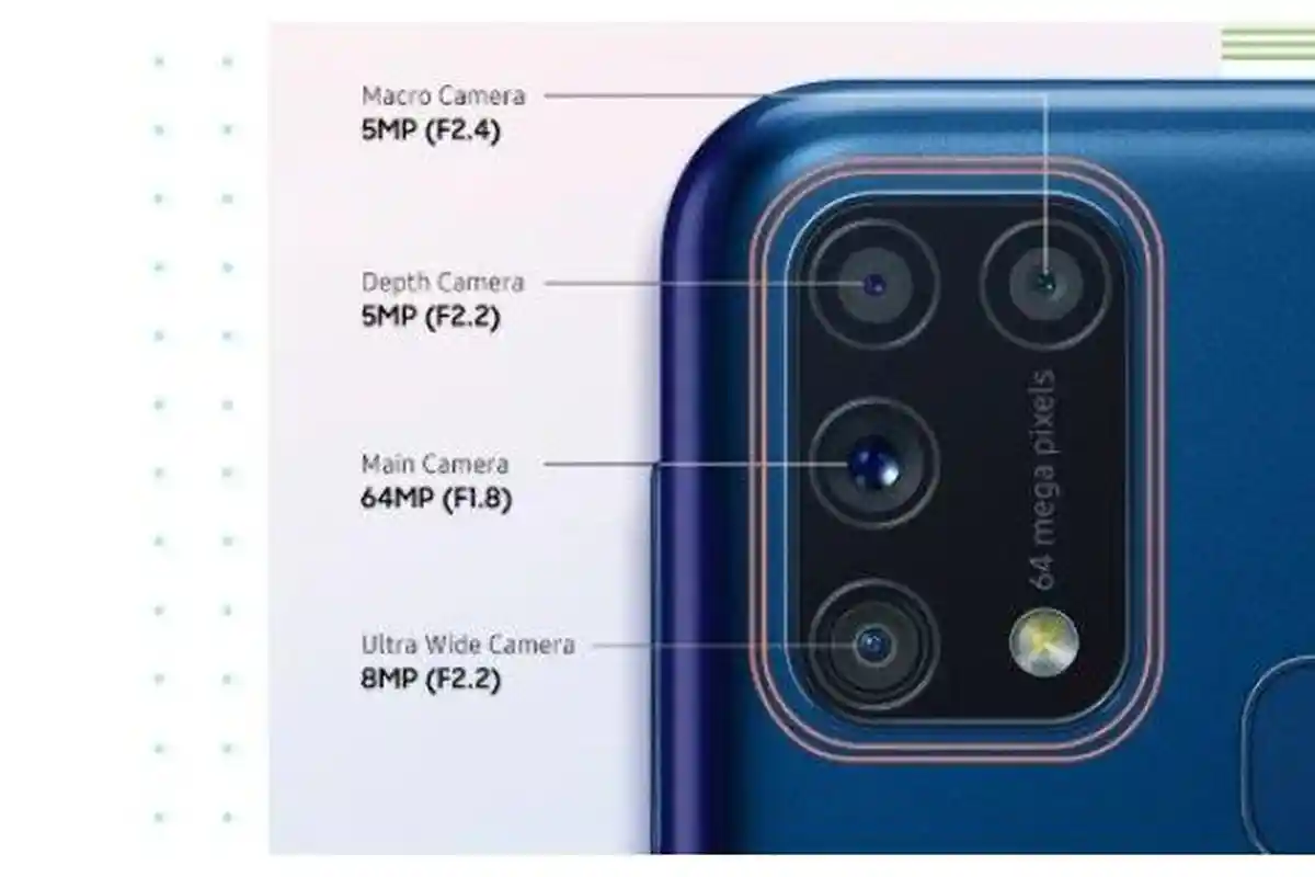 Bocoran Harga Samsung Galaxy F Terbaru September 2020, Dilengkapi Chipset Exynos 9611