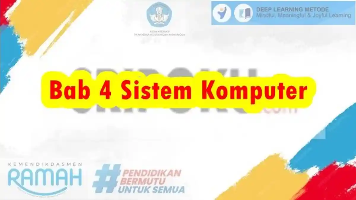 CONTOH Modul Ajar Deep Learning Informatika Kelas 8 SMP, Bab 4 Sistem Komputer