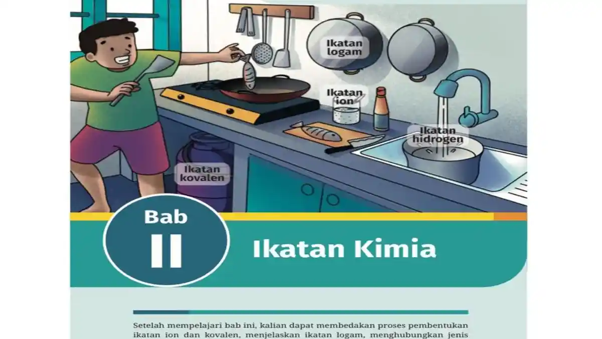 Penjabaran Lengkap Materi Kimia BAB 2 Kelas 11: Ikatan Kimia