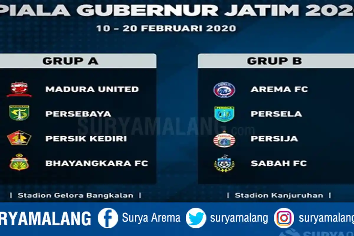 Jadwal Pertandingan Arema FC Vs Sabah FA Berubah, Faktor Pesanan Sponsor Piala Gubernur Jatim 2020