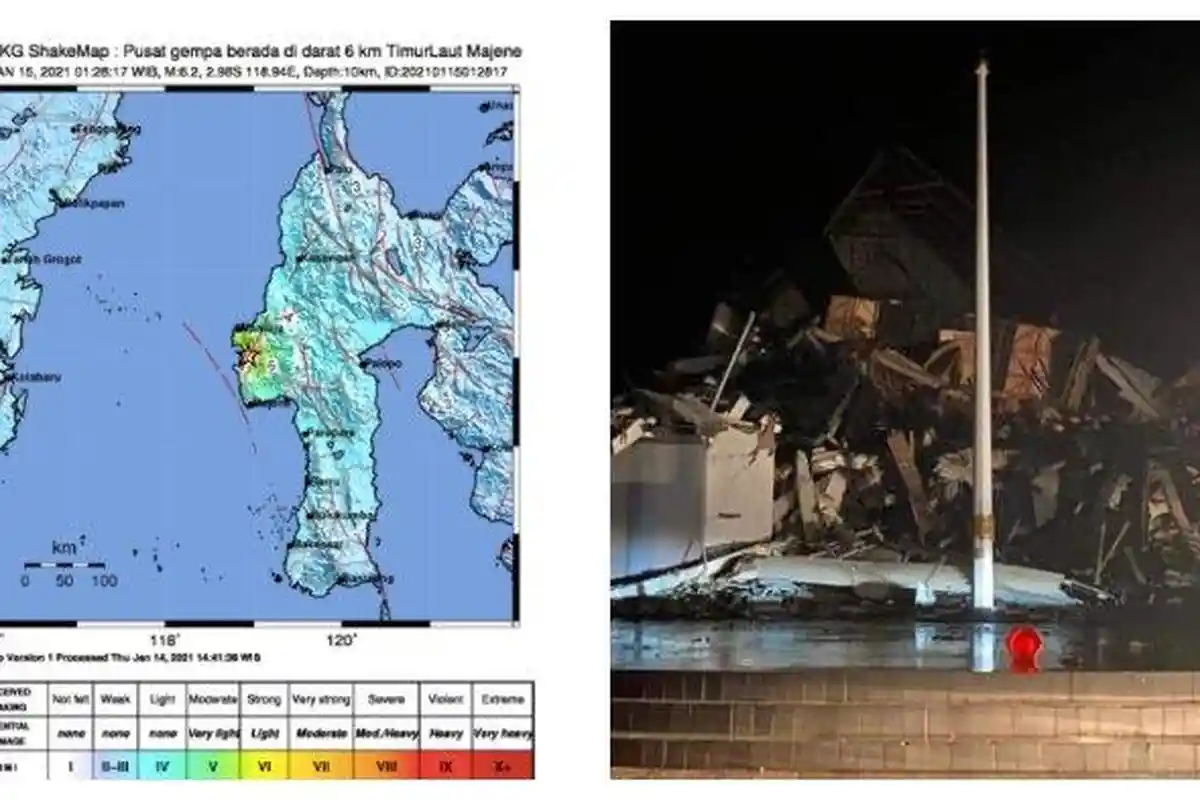 UPDATE Gempa di Majene Sulawesi Barat: 8 Meninggal Dunia, 637 Luka-luka, 16.000 Orang Mengungsi