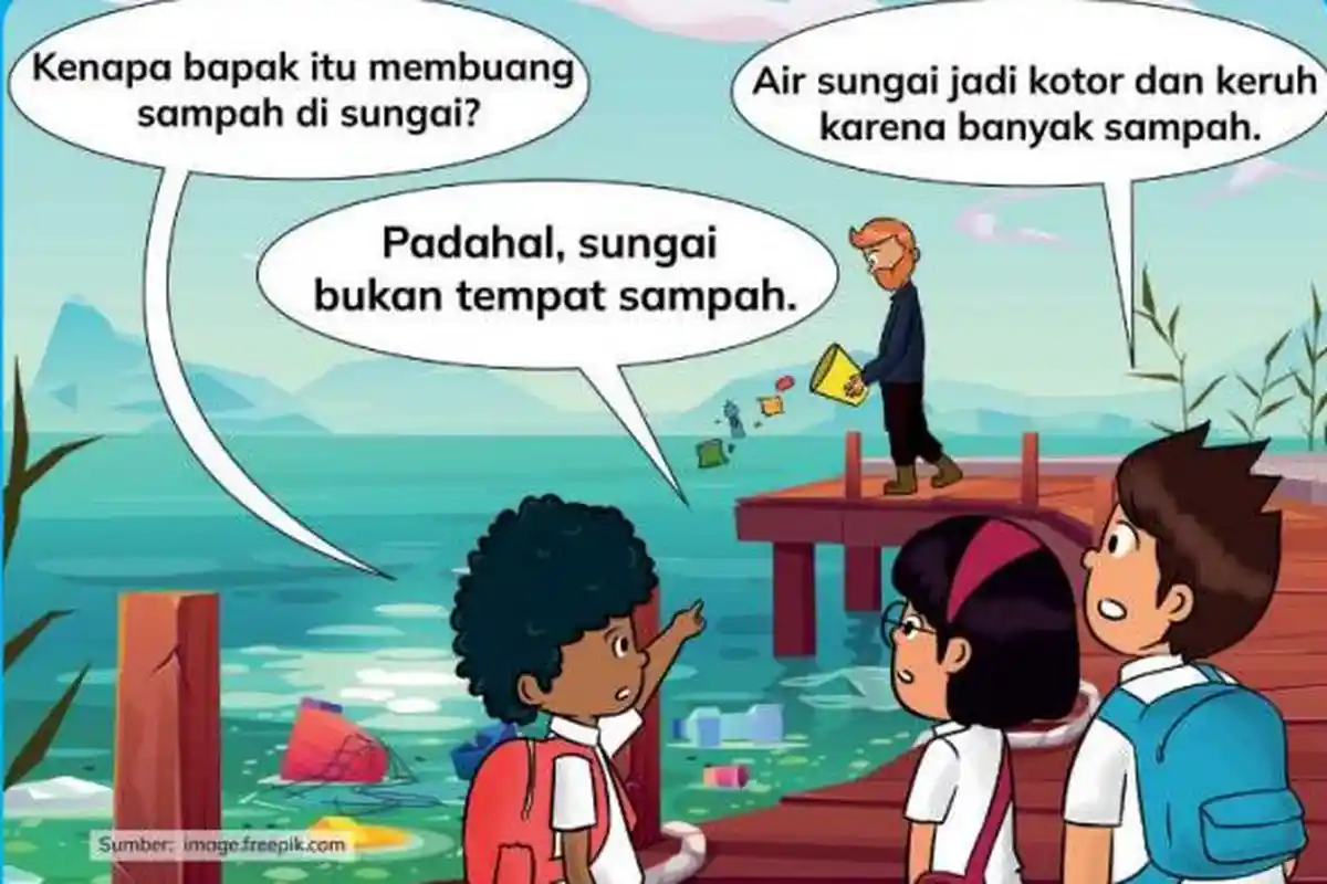 Kunci Jawaban Soal Ilmu Pengetahuan Alam dan Sosial Kurikulum Merdeka Kelas 5 SD Bab 8 Halaman 226