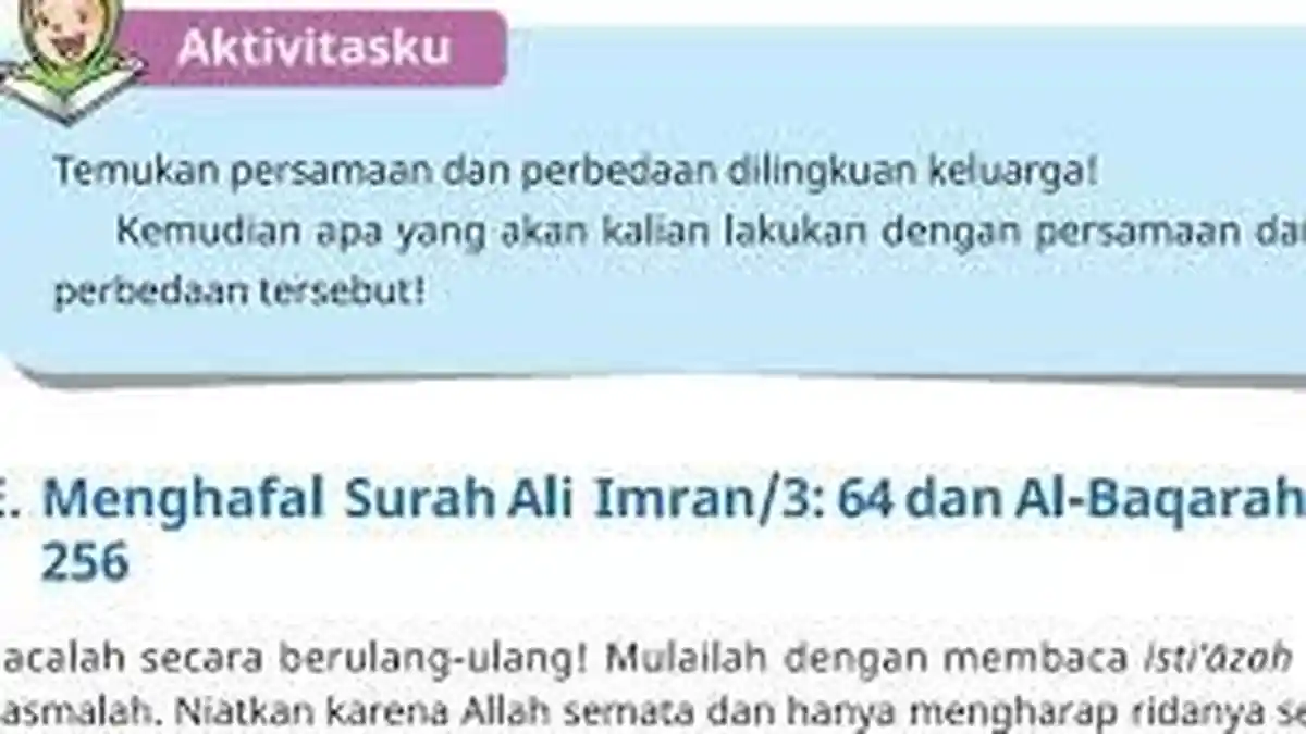Penjabaran Soal PAIBP Kurikulum Merdeka Bab 6 Halaman 145 Kelas 5 SD: Aktivitasku