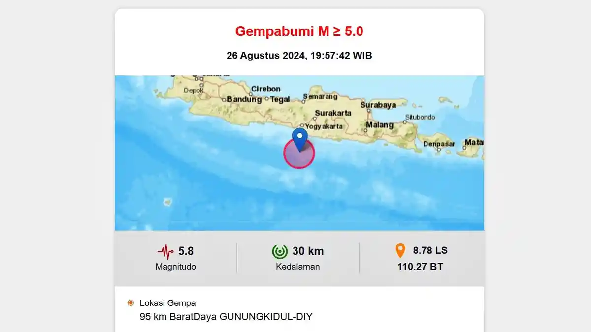 Pengunjung Rumah Makan di Yogya Bilang Ada Gempa Lalu Lari Keluar