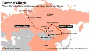 POWER-OF-SIBERIA-2026.jpg