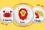 Cancer-Leo-Virgo-26-mei-2025.jpg
