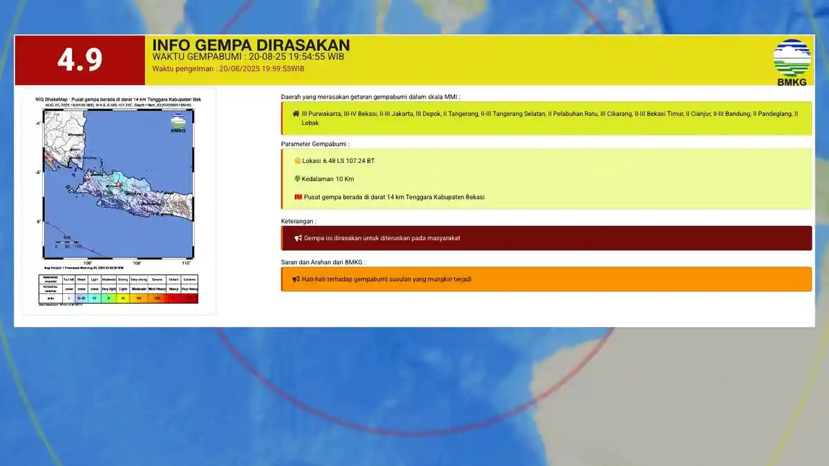 Gempa 4,9 Guncang Bekasi, Getaran Terasa hingga Jakarta dan Bandung