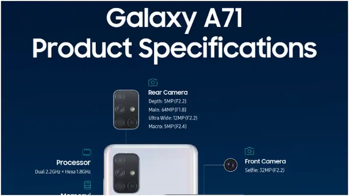 Bocoran Spesifikasi Samsung Galaxy A71, Adik A70, Upgrade Kamera 64 MP & Snapdragon 730