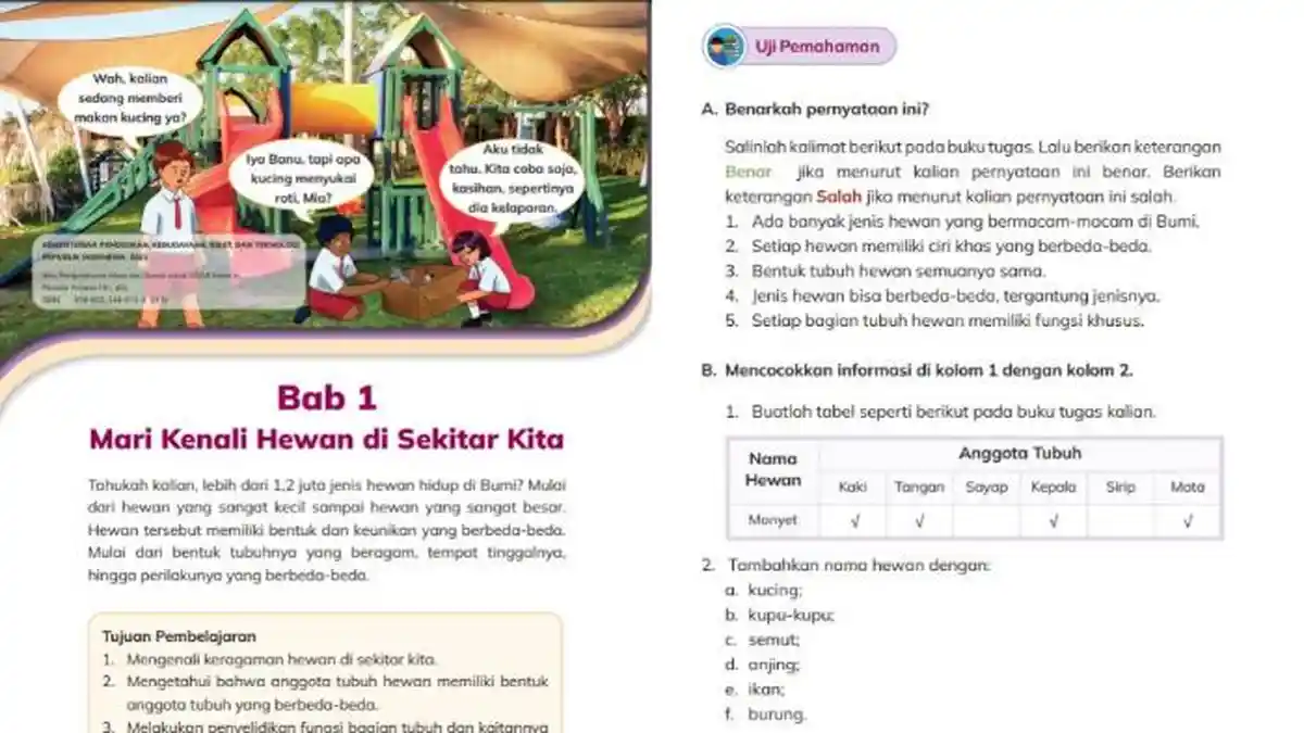 Kunci Jawaban IPAS Kelas 3 Halaman 25 Kurikulum Merdeka Bab 1: Uji Pemahaman