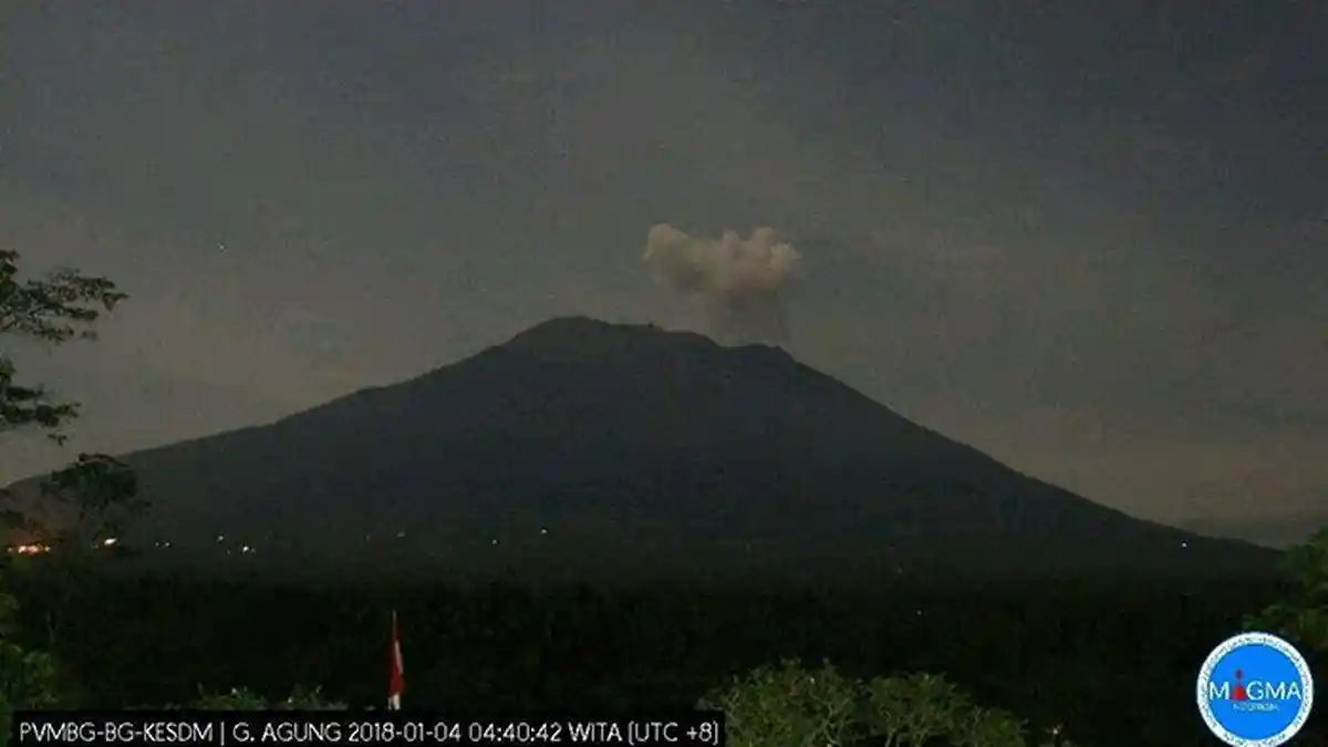 Aktivitas Gunung Agung Menurun, Zona Kawasan Rawan Bencana Dipersempit