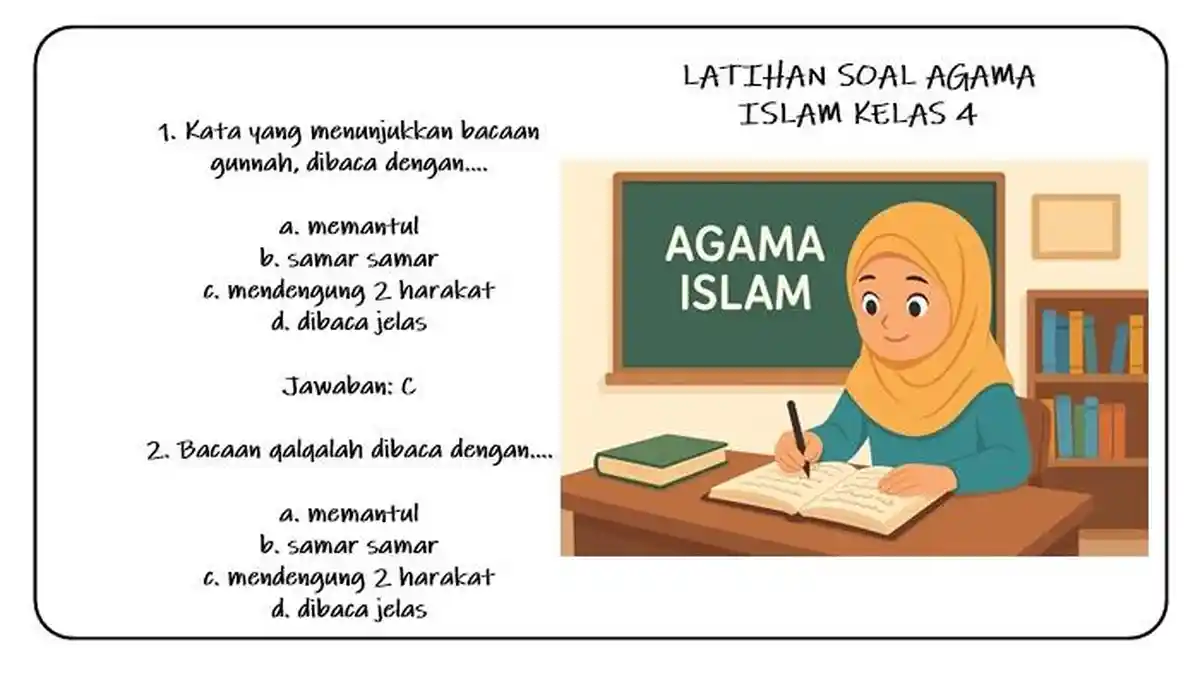 30 Soal Agama Islam Kelas 4 Semester 1 Kurikulum Merdeka dan Kunci Jawaban