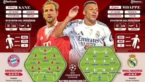 20260415_Bayern-Munchen-vs-Real-Madrid.jpg