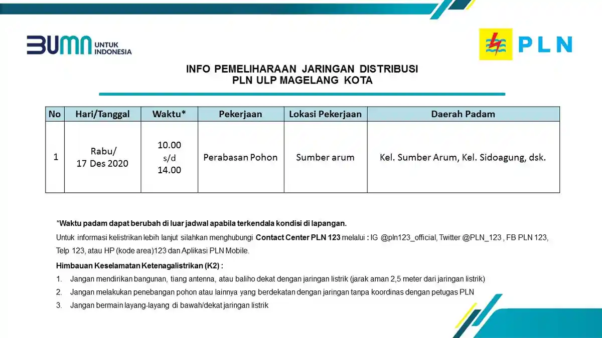 Info Pemeliharaan Jaringan Listrik PLN ULP Magelang Kota Kamis 17 Desember 2020