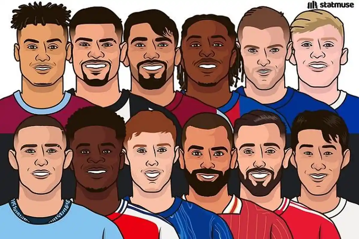 Rekor Transfer Klub Liga Inggris: Chelsea, Arsenal Teratas, Liverpool, Man Utd Kejar Ketertinggalan