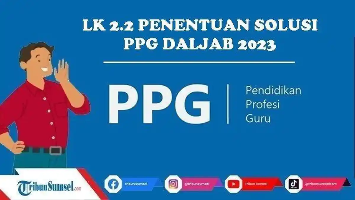 5 Contoh Isian dan Pembahasan LK 2.2 Penentuan Solusi PPG Daljab 2023, Lengkap Link Unduh PDF/Word