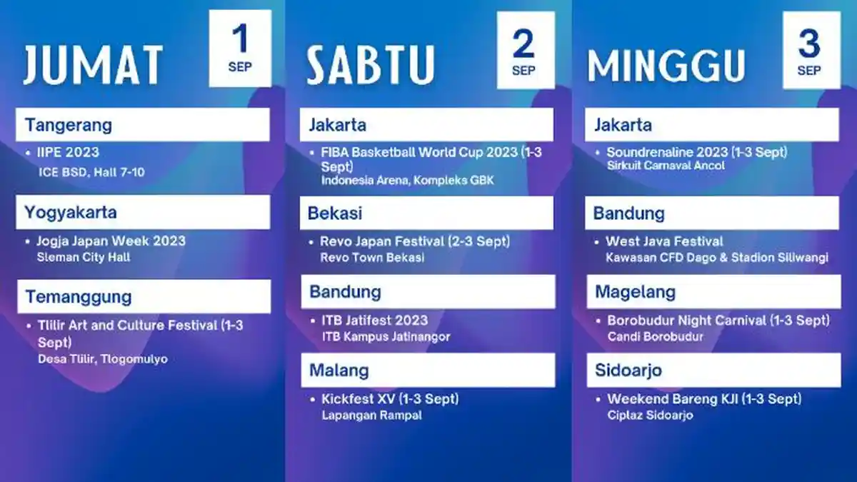 Yuk Sambut September Ceria dengan Simak Jadwal Event Akhir Pekan Berikut Ini!