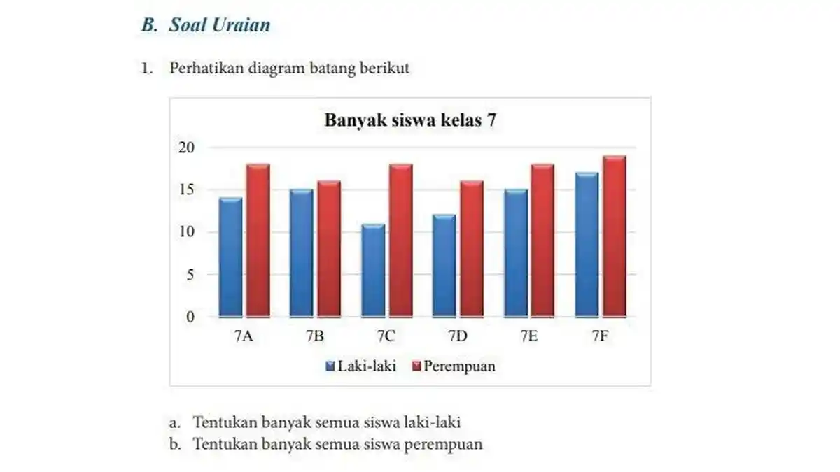 Kunci Jawaban Matematika Kelas 7 Semester 2 Soal Uji Kompetensi 9 Halaman 334 335 336
