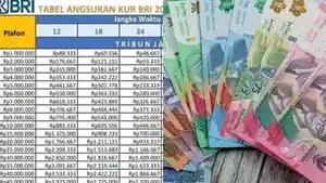 KUR-BRI-Program-Kredit-Usaha-Rakyat-KUR-BRI-Maret-2026.jpg