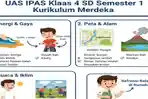 15 Soal UAS IPAS Kelas 4 SD Semester 1 Kurikulum Merdeka 2025