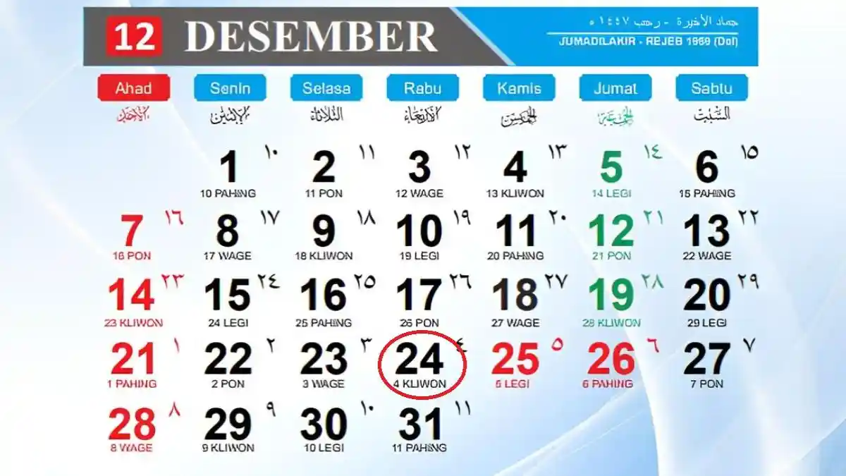 Tanggal 24 Desember 2025 Memperingati Hari Apa? Ini Daftar Peringatannya