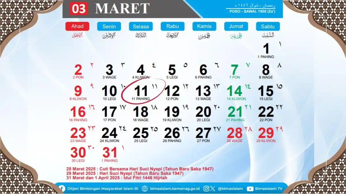 Kalender Jawa 2025: Weton 11 Maret, Hari Baik dan Hari Kurang Baik Menurut Primbon