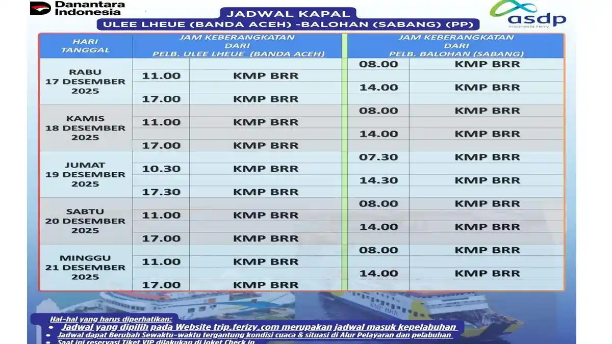 ASDP Rilis Jadwal Penyeberangan Banda Aceh–Sabang 17–21 Desember 2025, KMP BRR Layani Seluruh Trip