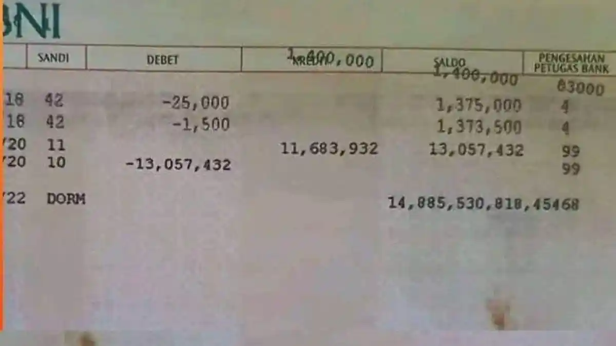 HEBOH Honorer DPRD Buol Terima Uang Transfer Rp 14,8 Triliun ke Rekening Pribadi   